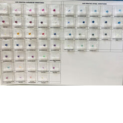 Synthetic Stones Color Chart