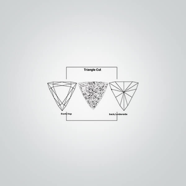 Synthetic Gemstones Blue Spinel# 113, Triangle