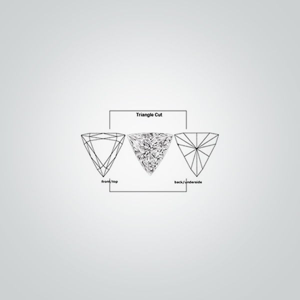 Synthetic Gemstones Aquamarine Dark# 106, Triangle