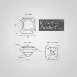Cubic Zirconia Violet, Asscher