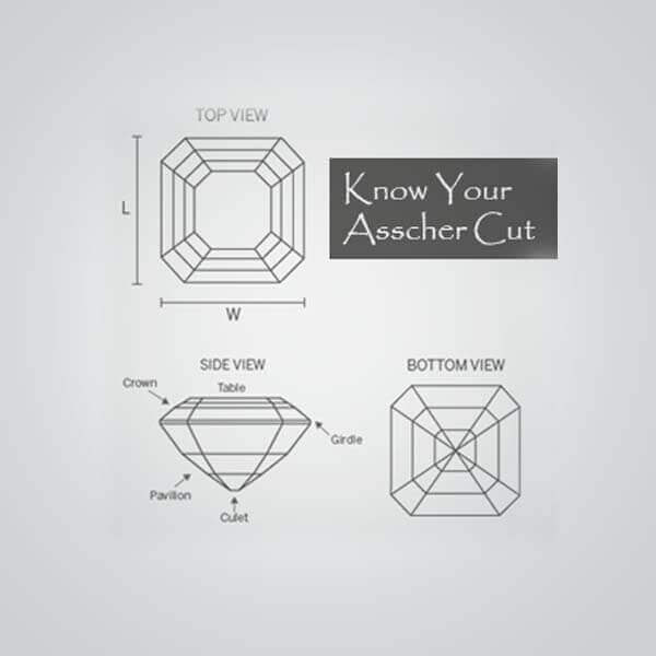 Cubic Zirconia Olive, Asscher