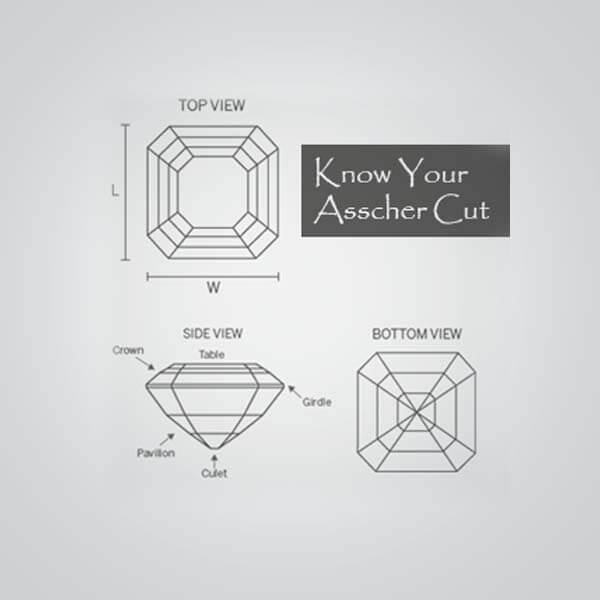 Cubic Zirconia Orange, Asscher