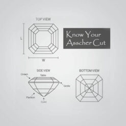 Cubic Zirconia Peridot, Asscher