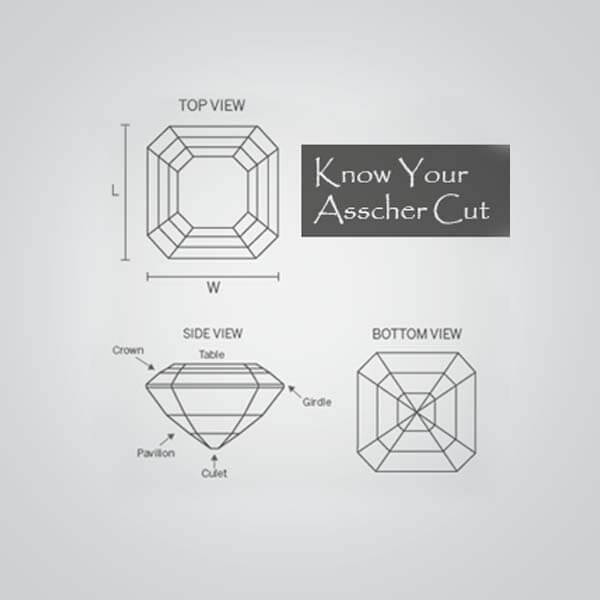 Cubic Zirconia Red, Asscher