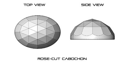 Cubic Zirconia Rose Pink