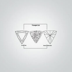 Lab Created Garnet# 8, Triangle