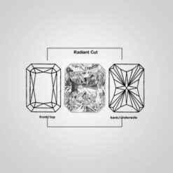 Cubic Zirconia Peridot, Radiant