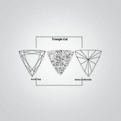 Cubic Zirconia Canary Yellow AAA, Triangle