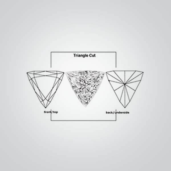 Cubic Zirconia Canary Yellow AAA, Triangle