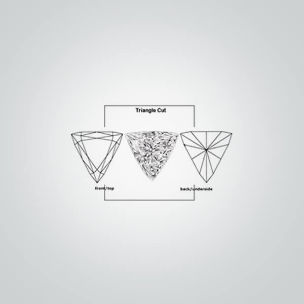 Synthetic Gemstones Simulated Alexandrite# 46, Triangle