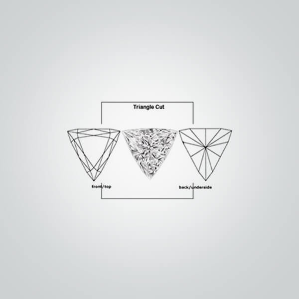 Lab Created Dark Ruby# 7, Triangle