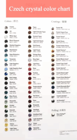 Czech Crystal Color Chart
