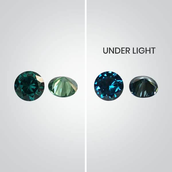 Cubic Zirconia Color Change Green To Blue - Image 3