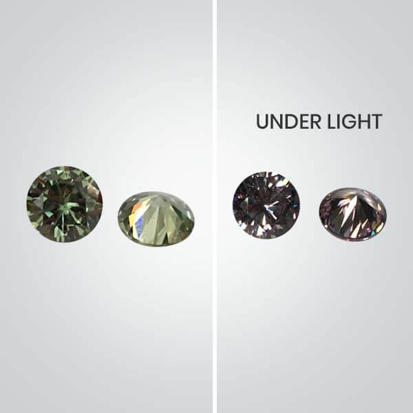 Cubic Zirconia Color Change Green To Rose - Image 3
