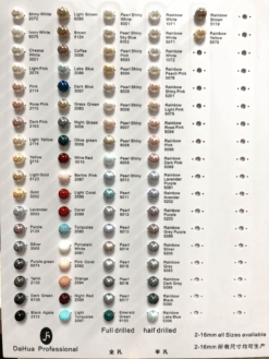 Synthetic Pearls
