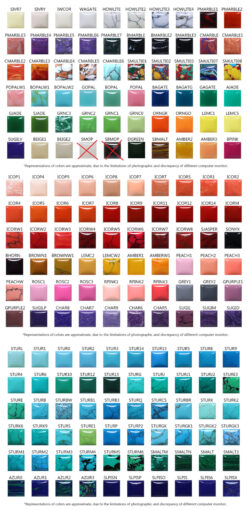 Lab Created Other Gemstones Color Chart