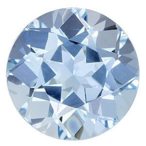 Lab Created Stones