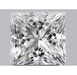 Synthetic Gemstones Moissanite, Square AAA