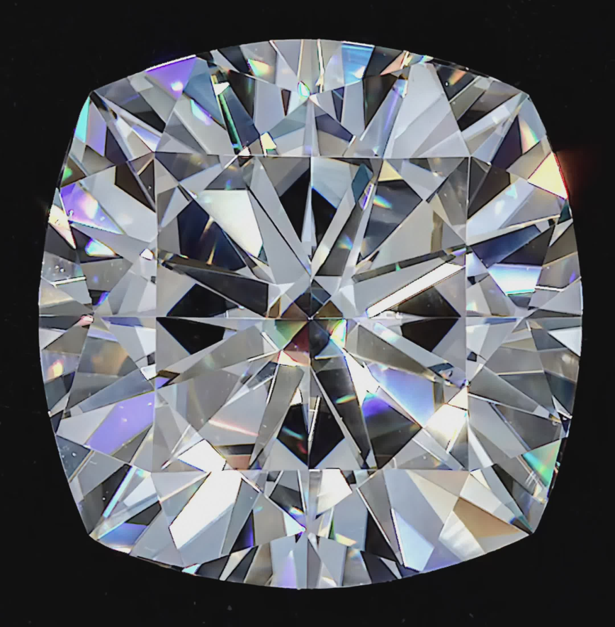 Synthetic Gemstones Moissanite, Cushion 6A